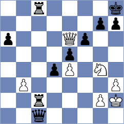Balint - Rodriguez Avila (chess.com INT, 2023)