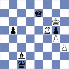 Spichkin - Kurtz (chess.com INT, 2024)