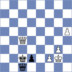 Movsesian - Zhao (Chess.com INT, 2020)