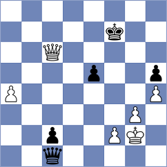 Safarli - Seo (chess.com INT, 2024)