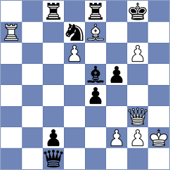 Ianovsky - Bachmann Schiavo (chess.com INT, 2023)