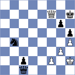 Checa - Holt (chess.com INT, 2023)
