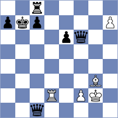 Semenenko - Steinbuerg (Chess.com INT, 2020)