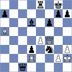 Kacprzak - Silva Lucena (chess.com INT, 2024)