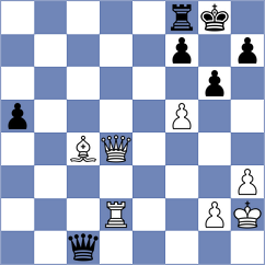 Romero Ruscalleda - Kubicka (chess.com INT, 2024)