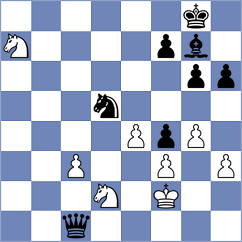 Yanchenko - Girsh (chess.com INT, 2024)
