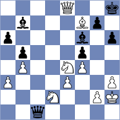 Guz - Bogaudinov (chess.com INT, 2024)