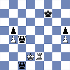 Zakirov - Lauda (chess.com INT, 2024)
