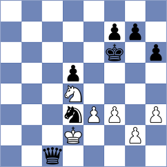 Spata - Kukhmazov (chess.com INT, 2024)