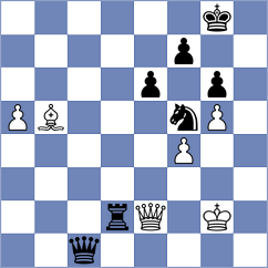 Kiselev - Quinonez Garcia (chess.com INT, 2023)