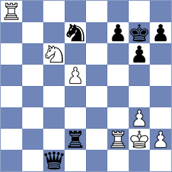 Zhou - Papp (chess.com INT, 2023)
