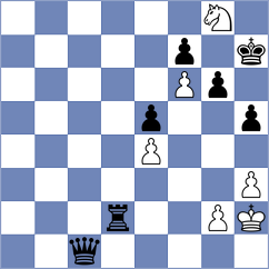 Injac - Volkov (Chess.com INT, 2021)