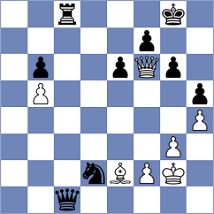 Tristan - Kuzubov (chess.com INT, 2024)