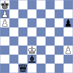 Makhnev - Mikaelyan (chess.com INT, 2024)