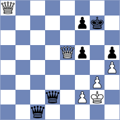 Karas - Rustemov (chess.com INT, 2024)