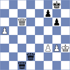 Gubanov - Dobrowolski (chess.com INT, 2021)