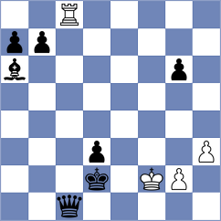 Alvarez Leon - Pakhomova (chess.com INT, 2023)
