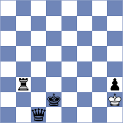 Fishbein - Gonzalez Castillo (chess.com INT, 2024)