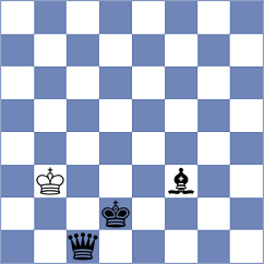 Kaslan - Guillen Cristobal (Chess.com INT, 2020)
