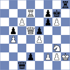 Novoselov - Baskakov (chess.com INT, 2024)