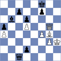 Woodward - Shevchenko (chess.com INT, 2021)
