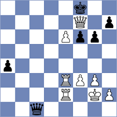 Korol - Crocker (chess.com INT, 2024)