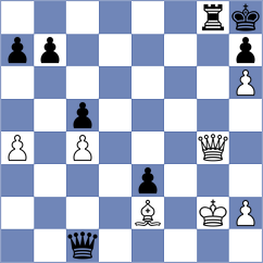 Titarov - Kazarian (chess.com INT, 2024)