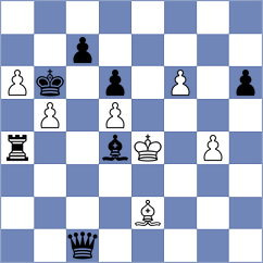 Huda - Stankovic (chess.com INT, 2023)