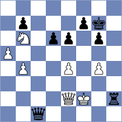 Erdogan - Ruiz (Chess.com INT, 2020)