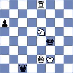 Mishra - Harikrishna (chess24.com INT, 2021)