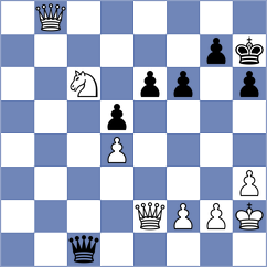 Pakleza - Araujo Sanchez (chess.com INT, 2023)