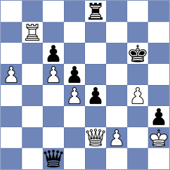 Duda - Shtembuliak (chess.com INT, 2024)