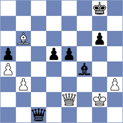 Golding - Jimenez Fernandez (chess.com INT, 2023)