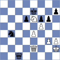Volf - Saina (Chess.com INT, 2021)