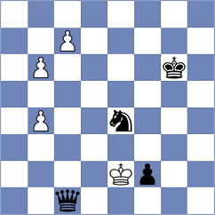 Ibarra Jerez - Tristan (chess.com INT, 2021)