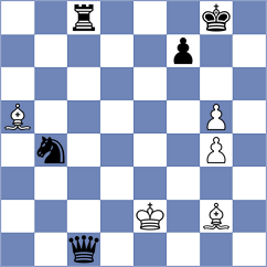 Kazakov - Svicevic (Chess.com INT, 2020)