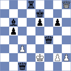 Razin - Mischuk (chess.com INT, 2023)