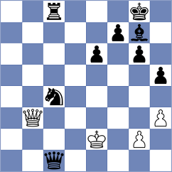 Novikova - Mago Perez (chess.com INT, 2023)