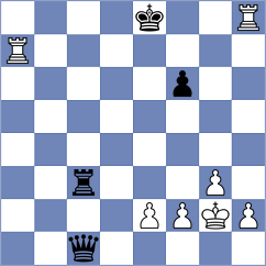 Grischuk - Rosen (chess.com INT, 2023)