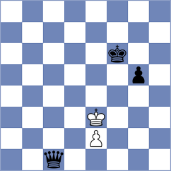 Eliseev - Costachi (Chess.com INT, 2020)