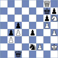 Najdin - Fernandez Siles (chess.com INT, 2023)