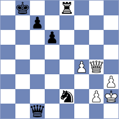 Manukyan - Shankland (chess.com INT, 2024)