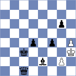 Moussard - Petriashvili (chess.com INT, 2021)