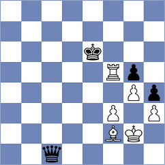 Kopylov - Abbasi Abeluie (chess.com INT, 2023)
