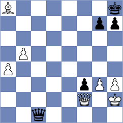 Safarli - Azarov (chess.com INT, 2024)