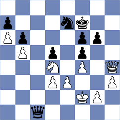 Gabdushev - Antunes (chess.com INT, 2024)