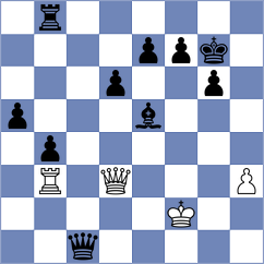 Garcia Castany Musellas - Diaz Rosas (chess.com INT, 2024)