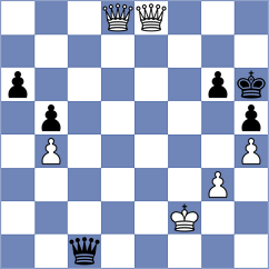 Sharapov - Klukin (chess.com INT, 2024)
