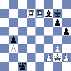 Givon - Vachier Lagrave (Chess.com INT, 2016)