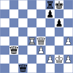 Orzech - Martinez Alcantara (chess.com INT, 2023)